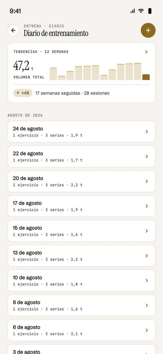Diario de entrenamiento