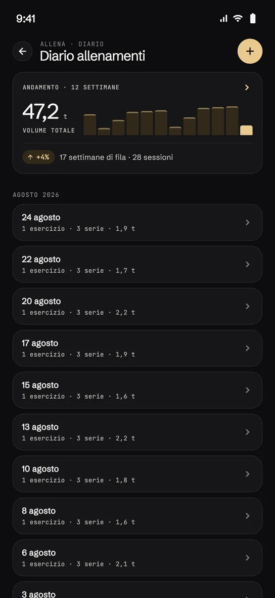 Diario allenamenti