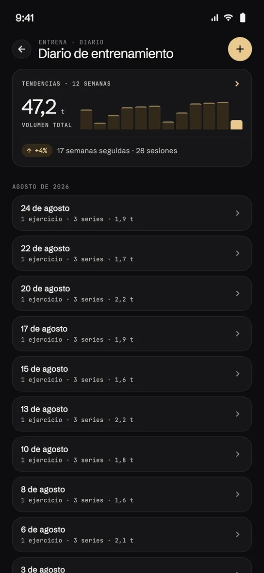 Diario de entrenamiento