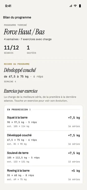 Bilan du programme