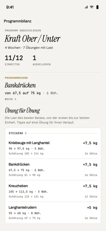 Programmbilanz