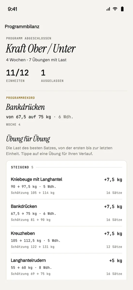 Programmbilanz