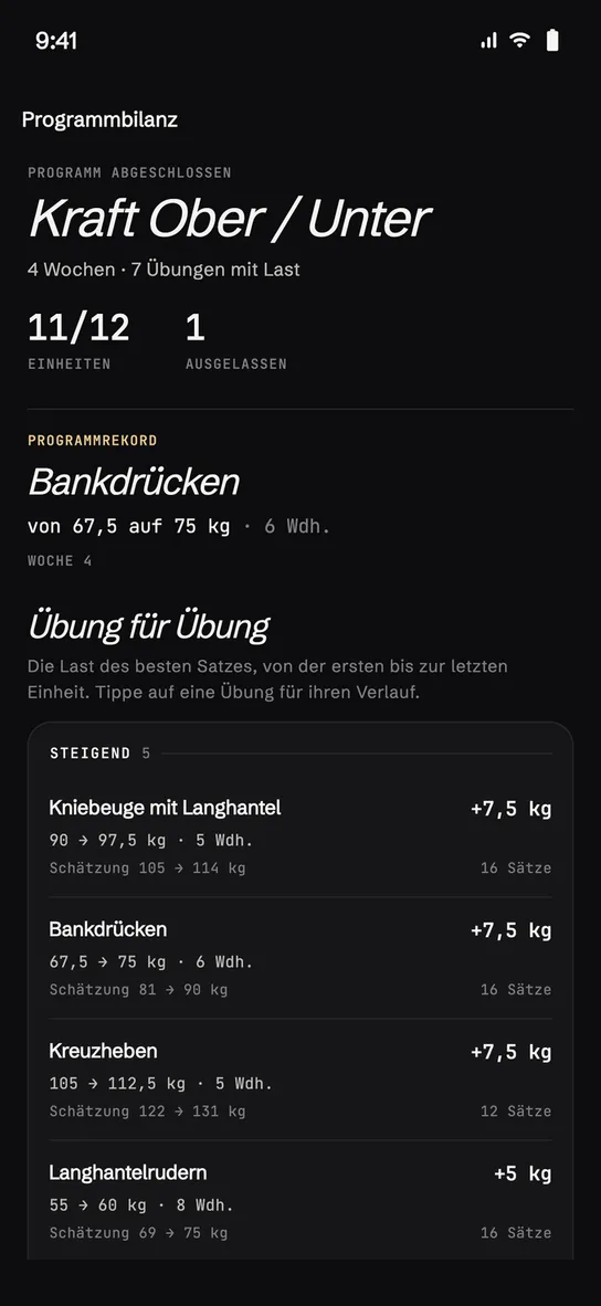 Programmbilanz