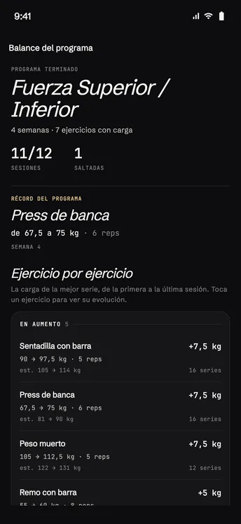Balance del programa