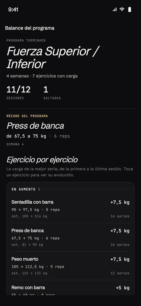 Balance del programa