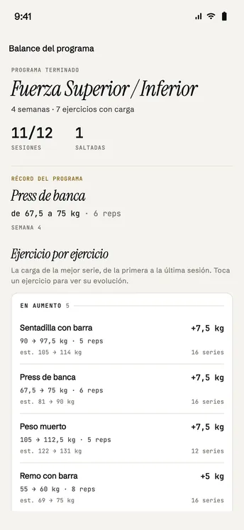 Balance del programa