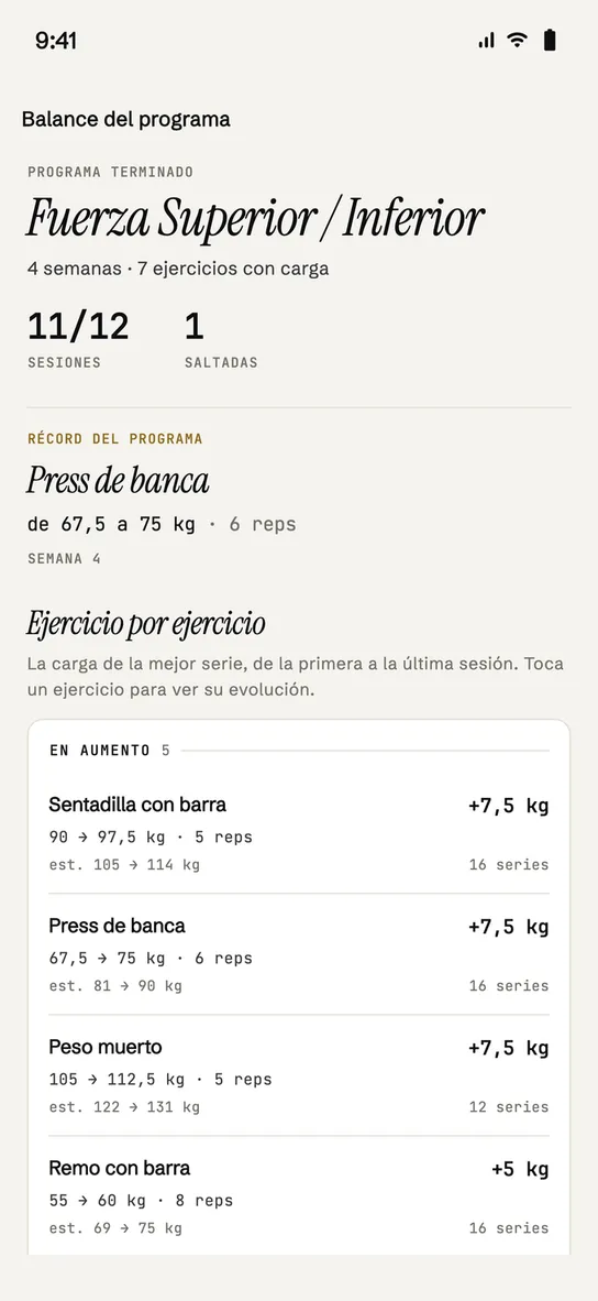Balance del programa