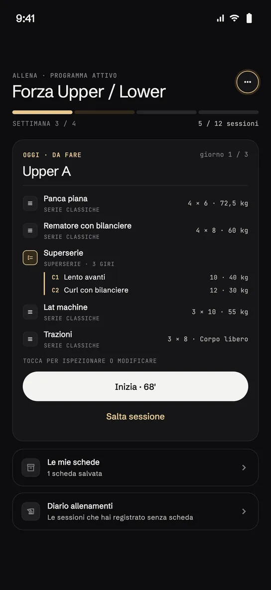 Da dove inizi
